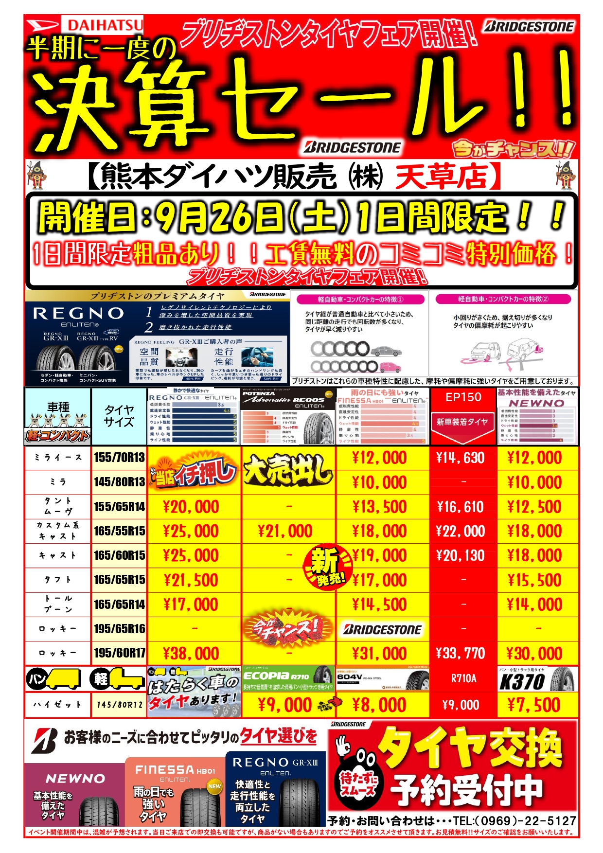 表